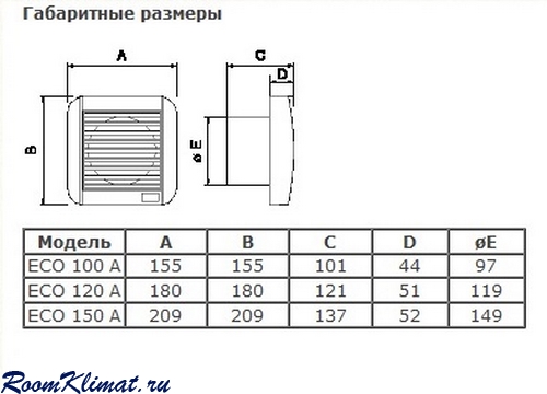 eco_info