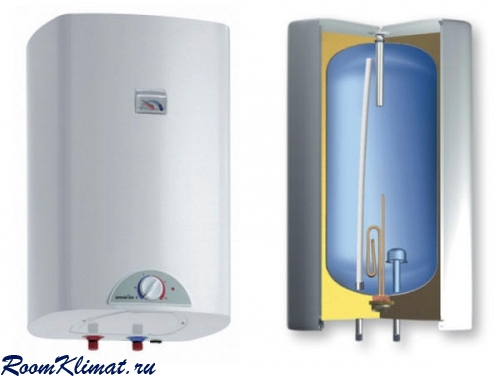 gorenje_otg_sl_dop
