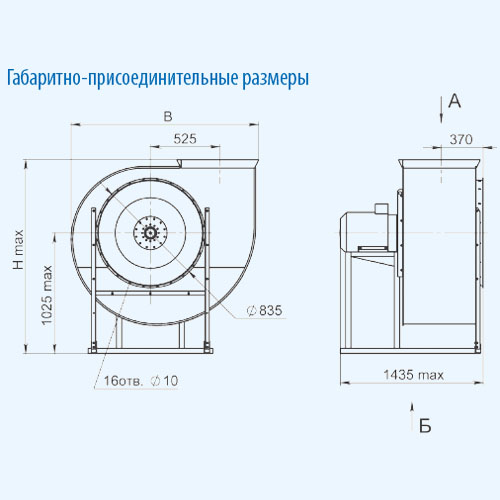 ВЦ 14-46-8 (18,5/750) Тепломаш Вентилятор радиальный