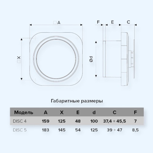 4C HT DISC ЭРА (ERA) Вентилятор накладной D100 обр.клапан 4C HT DISC ЭРА (ERA) Вентилятор накладной D100 обр.клапан