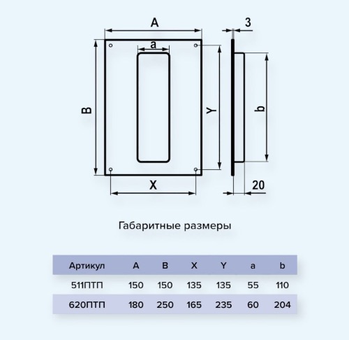620ПТП ERA Площадка торцевая ПТП фланец 60х204 180х250 пластик 620ПТП ERA Площадка торцевая ПТП фланец 60х204 180х250 пластик