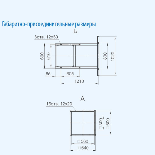 ВЦ 14-46-8 (22,0/750) Тепломаш Вентилятор радиальный