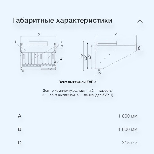 ZVP-1-1-1000*1600-400-100/315-1-оц.-0.9-н-с/ф-L Неватом Зонт ZVP-1-1-1000*1600-400-100/315-1-оц.-0.9-н-с/ф-L Неватом Зонт