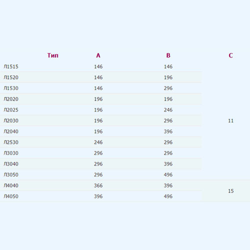 Л2025 218х268 ЭРА (ERA) Пластиковый сантехнический люк-дверца ...