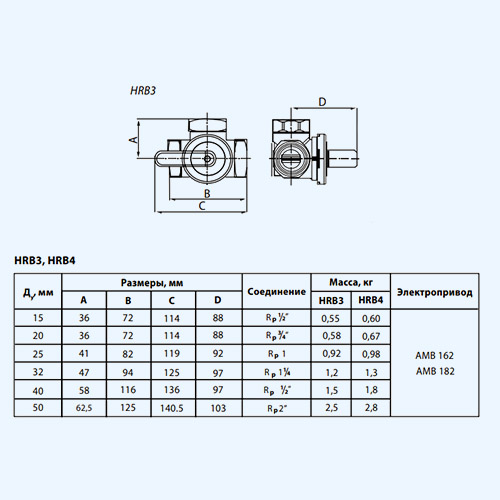 Hrb 3. 3 065z0406. Hrb 3. Клапан регулирующий поворотный hrb3 dn25 kvs 6. Подшипник 32219a.