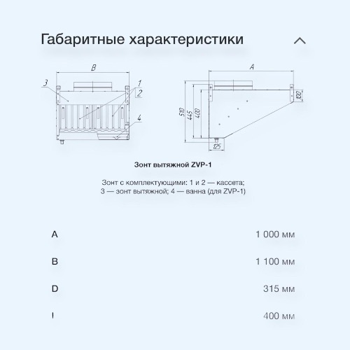 ZVP-1-1-1000*1100-400-100/315-1-оц.-0.9-н-с/ф-L Неватом Зонт ZVP-1-1-1000*1100-400-100/315-1-оц.-0.9-н-с/ф-L Неватом Зонт
