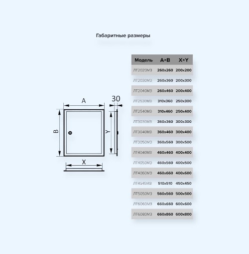 ЛТ6080МЗ ЭРА (ERA) Люк ревизионный ЛТМЗ фланец 600х800 замок 680х860 окраш.сталь EVECS