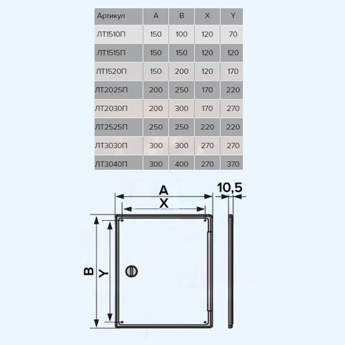 ЛТ1510П Ivory ЭРА (ERA) Пластиковый накладной сантехнический люк-дверца ...