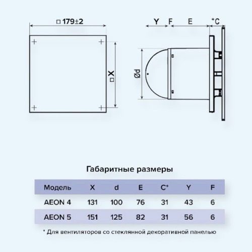 PAGL4/5 Blue Shadow DiCiTi Панель декоративная D100/125 179х179 стекло Lacobel black classic