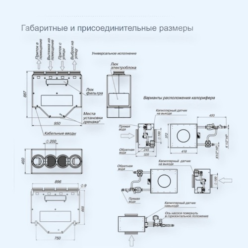 900 Aqua RE Breezart Приточно-вытяжная установка с пластинчатым энтальпийным рекуператором (с переносом влаги) 900 Aqua RE Breezart Приточно-вытяжная установка с пластинчатым энтальпийным рекуператором (с переносом влаги)