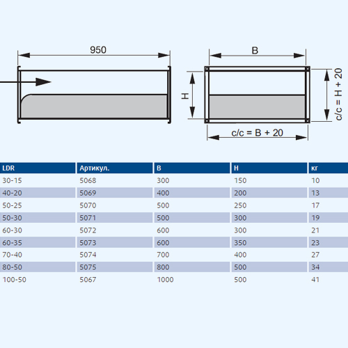 LDR 80-50 Silencer Sysimple Шумоглушитель для прямоугольного канала