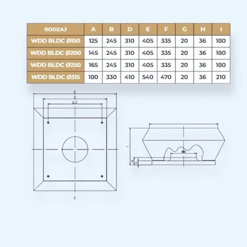 WDD 200 BLDC Dospel Вентилятор крышный WDD 200 BLDC Dospel Вентилятор крышный