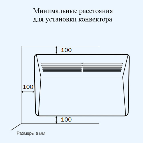 Конвектор принцип. Конвектор электрический Zilon. Конвектор принцип работы обогреватель. Конвектор настенный 2,0 КВТ неисправности.