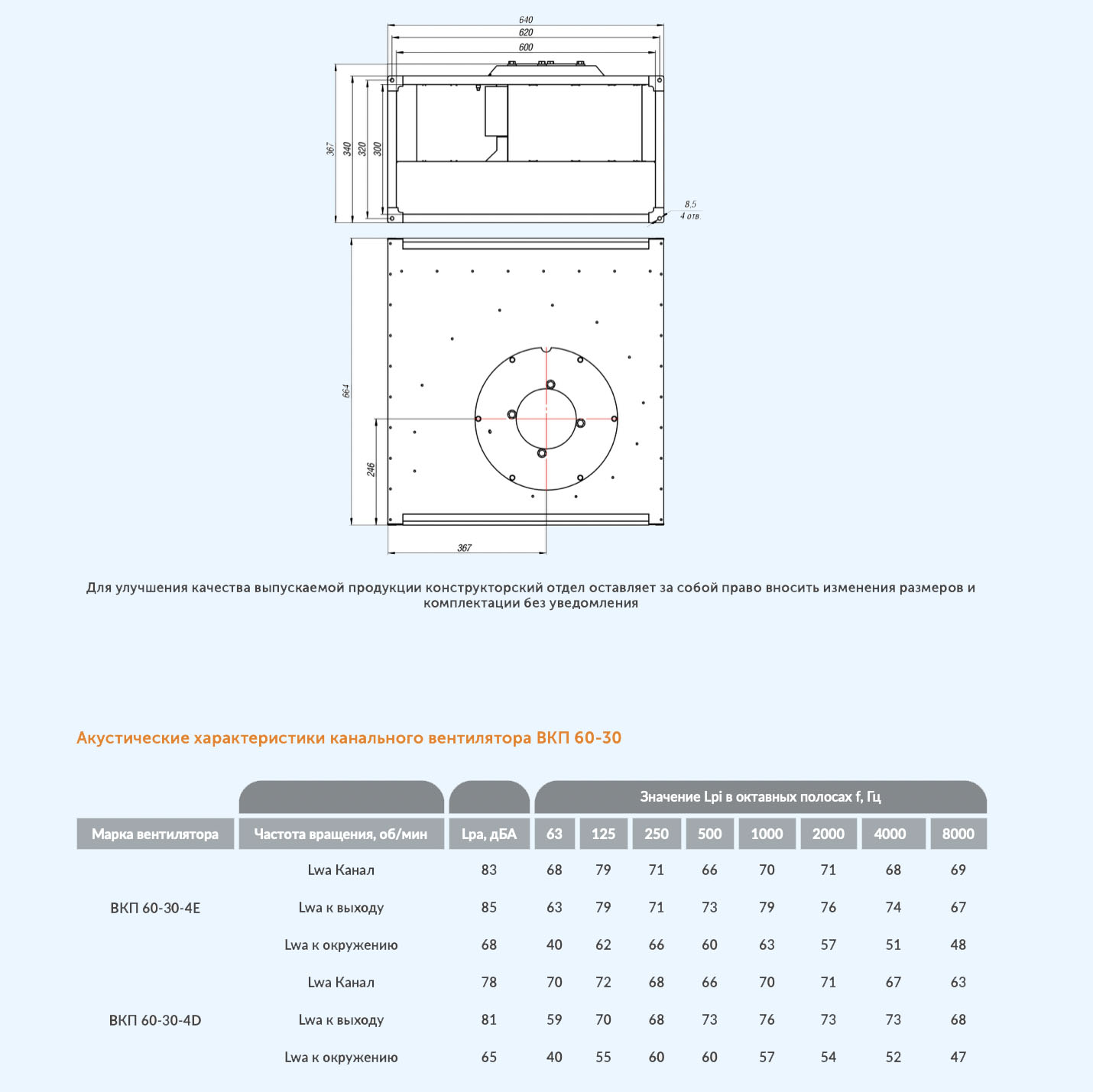 ВКП 60-30-4Е (220В) Завод Вентилятор Прямоугольный канальный вентилятор ВКП 60-30-4Е (220В) Завод Вентилятор Прямоугольный канальный вентилятор