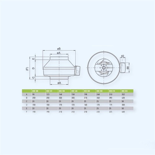 ВКВ-355 К E (SM) Ванвент (VANVENT) Круглый канальный вентилятор ВКВ-355 К E (SM) Ванвент (VANVENT) Круглый канальный вентилятор