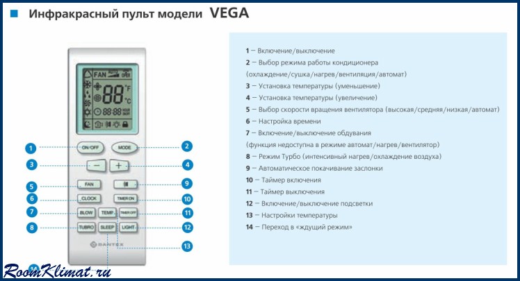 Как выглядит значок тепла на кондиционере