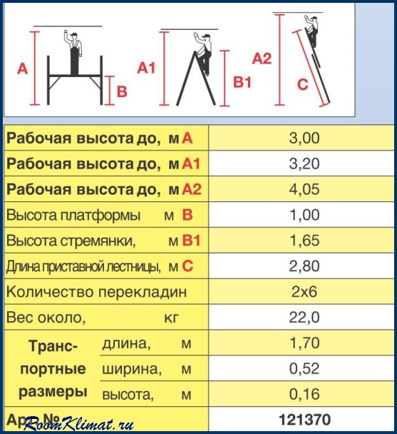 как подобрать высоту стремянки