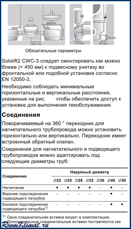 Схема сололифта устройство