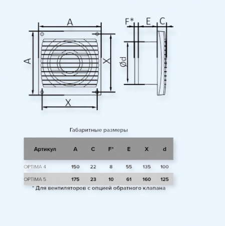OPTIMA 5-02 AURAMAX Вентилятор накладной D125 шнурок