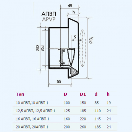 10АПВП ERA Анемостат АПВП фланец D100 регулируемый D150 пластик