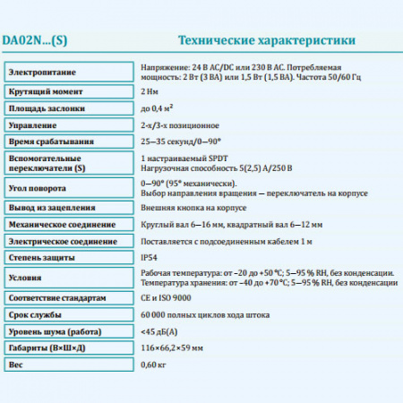 DA02N220 Lufberg Электропривод без пружинного возврата
