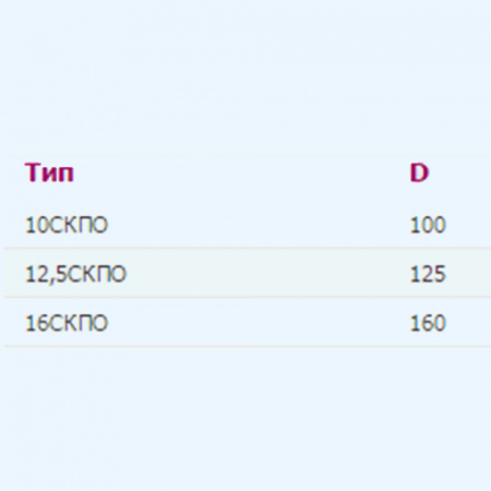 10СКПО ERA Соединитель СКПО D100 обр.клапан пластик
