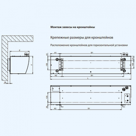 BHC-B15W15-PS Ballu Водяная тепловая завеса