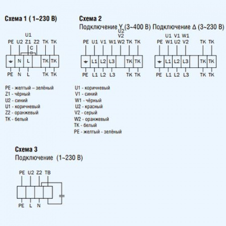 ZFR 3,1-4D ZILON Вентилятор крышный