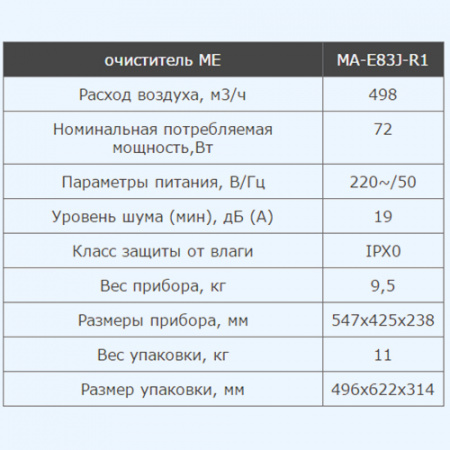 MA-E83H-R1 FRESH HOME Mitsubishi Electric Напольный воздухоочиститель