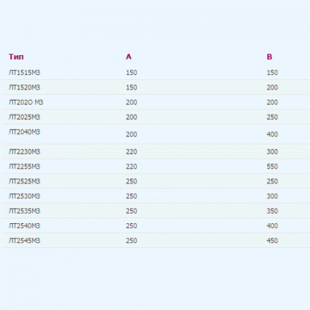 ЛТ2040МЗ ЭРА (ERA) Люк ревизионный ЛТМЗ фланец 200х400 замок 260х460 окраш.сталь EVECS