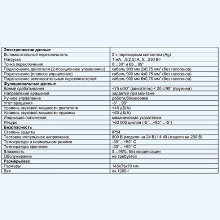 341C-024D-03 Gruner электропривод с моментом вращения 3 Нм с возвратной пружиной
