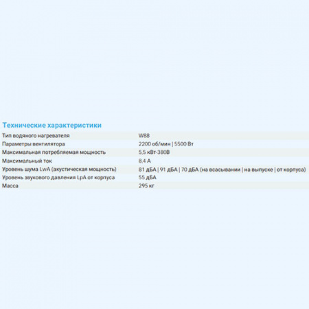 12000 Aqua EB Breezart Приточная установка с водяным калорифером (без стоимости с/у)