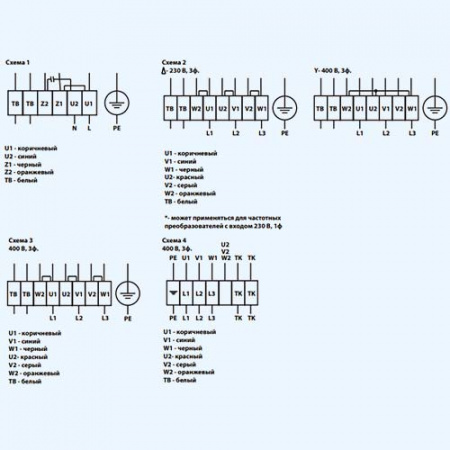 ZKSA 800*500-4L3 ZILON Прямоугольный канальный вентилятор ZKSA 800*500-4L3 ZILON Прямоугольный канальный вентилятор