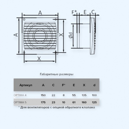 OPTIMA 4-02 AURAMAX Вентилятор накладной D100 шнурок OPTIMA 4-02 AURAMAX Вентилятор накладной D100 шнурок