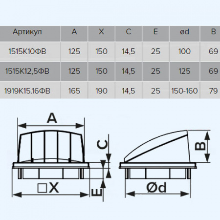 1515К10ФВ Выход стенной КФВ фланец D100 обр.клапан 150x150 ASA Ivory ERA STREETLINE