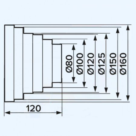 PU16.15.12,5.12.10.8 ERA Соединитель круглых воздуховодов центральный пластик D160/150/125/120/100/80