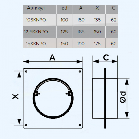 10SKNPO ERA Площадка торцевая SKNPO фланец D100 соединитель обр.клапан 150x135 пластик
