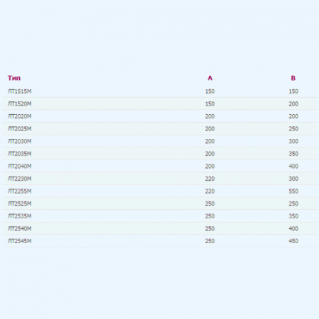 ЛТ2035М ЭРА (ERA) Люк ревизионный ЛТМ фланец 200х350 ручка магнит 260х410 окраш.сталь EVECS