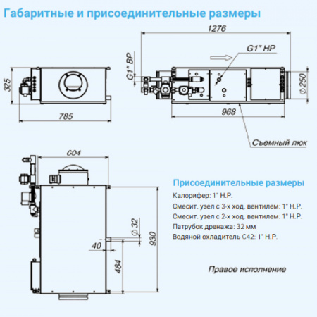 1000 Aqua W Breezart Приточная установка с водяным охладителем