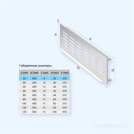 40х500 белая Благовест Вентиляционная решетка