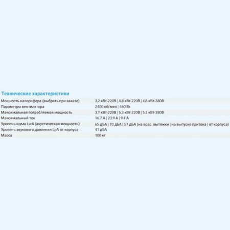 1000 Lux RP PB (VB) 4,8-220 Breezart Приточно-вытяжная установка с перекрестноточным рекуператором