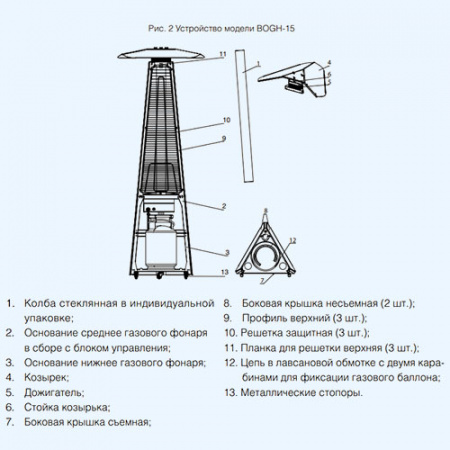 BOGH-15 Ballu Обогреватель инфракрасный газовый BOGH-15 Ballu Обогреватель инфракрасный газовый