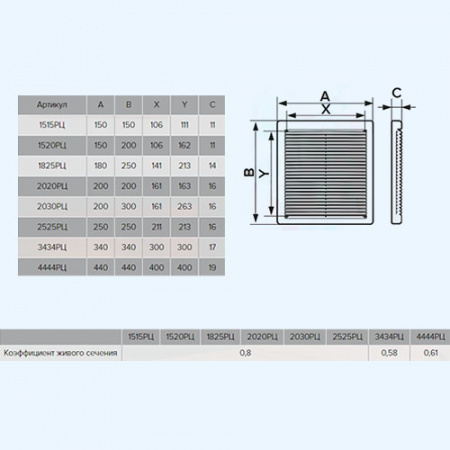 2525РЦ ERA Решетка вентиляционная РЦ сетка 250х250 пластик