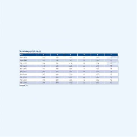 TDHS 250 Sysimple Вентилятор крышный с горизонтальным выбросом