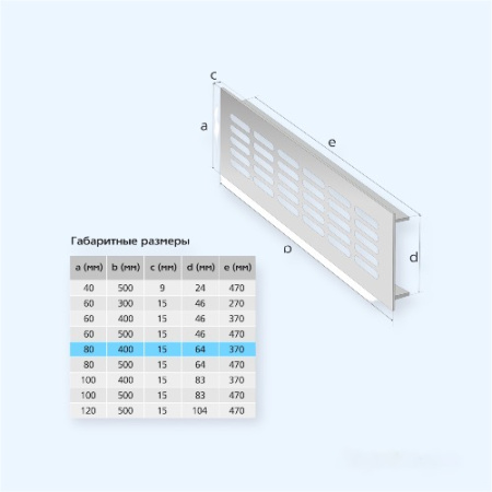 80х400 белая Благовест Вентиляционная решетка