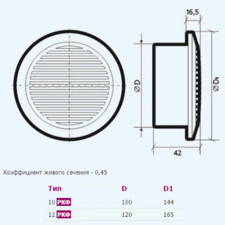 12РКФ ERA Решетка вентиляционная РКФ фланец D120 разъемная D165 пластик