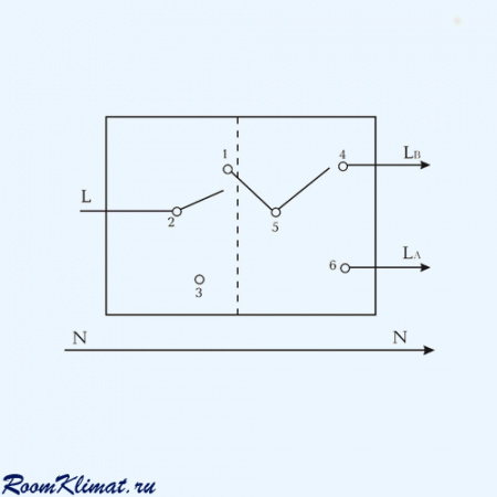 Regul-2 Soler&Palau Переключатель скорости для вентиляторов