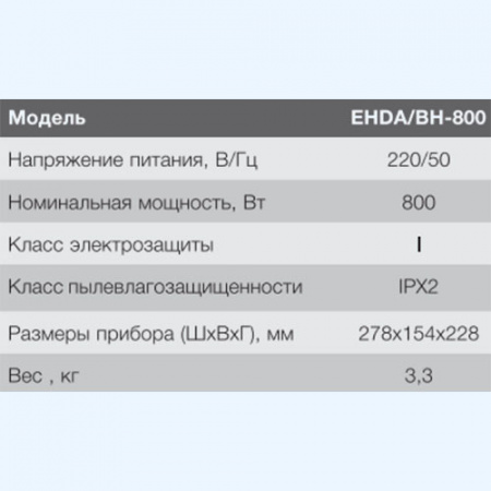 EHDA/BH-800 Electrolux Сушилка для рук высокоскоростная EHDA/BH-800 Electrolux Сушилка для рук высокоскоростная