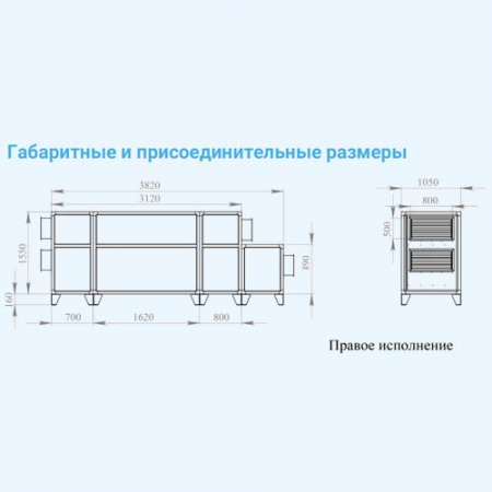 4500 Lux RP PB 22,5-380 Breezart Приточно-вытяжная установка с пластинчатым рекуператором