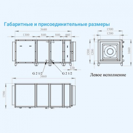 20000 Aqua W BC Breezart Приточная установка с водяным охладителем (без стоимости с/у)